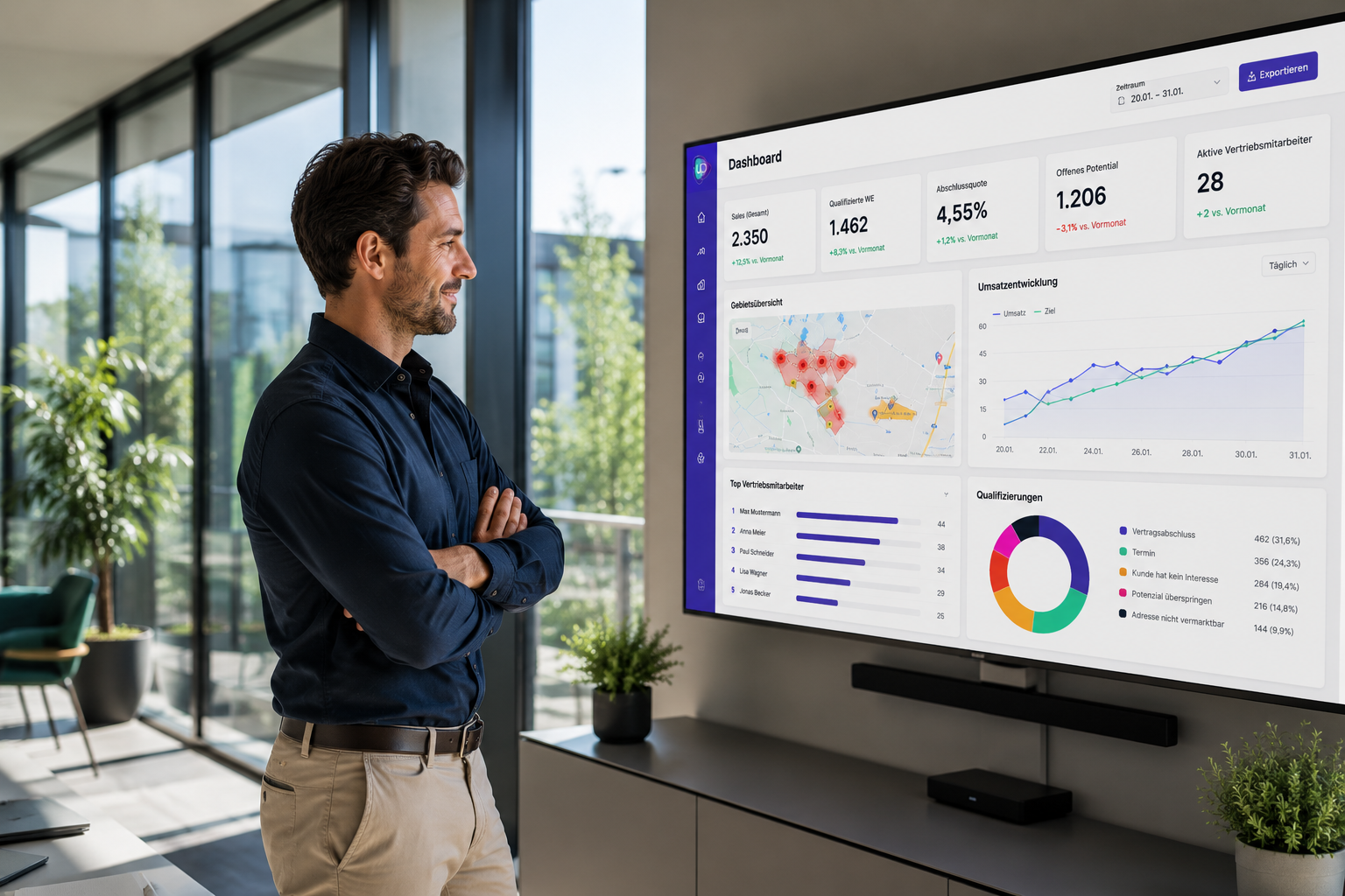 Teamleiter analysiert Vertriebskennzahlen und Gebietsperformance in Echtzeit auf modernem Dashboard